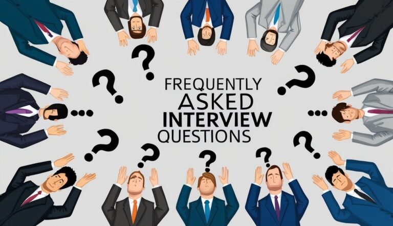 Men in suits surrounded by question marks, "Frequently Asked Interview Questions"